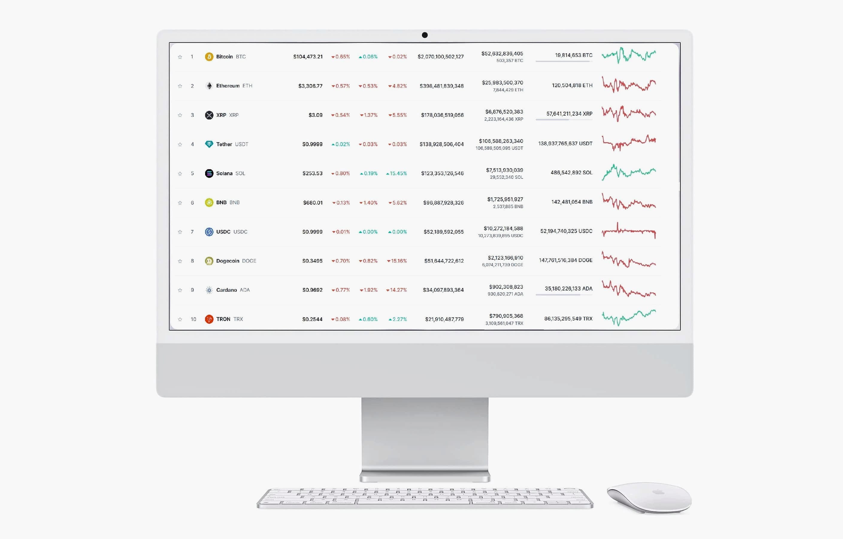 Aur Markstead portfolio platform